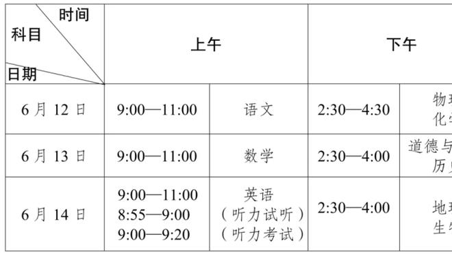 PJ-华盛顿谈替补出战：想打出侵略性 想为球队带来活力